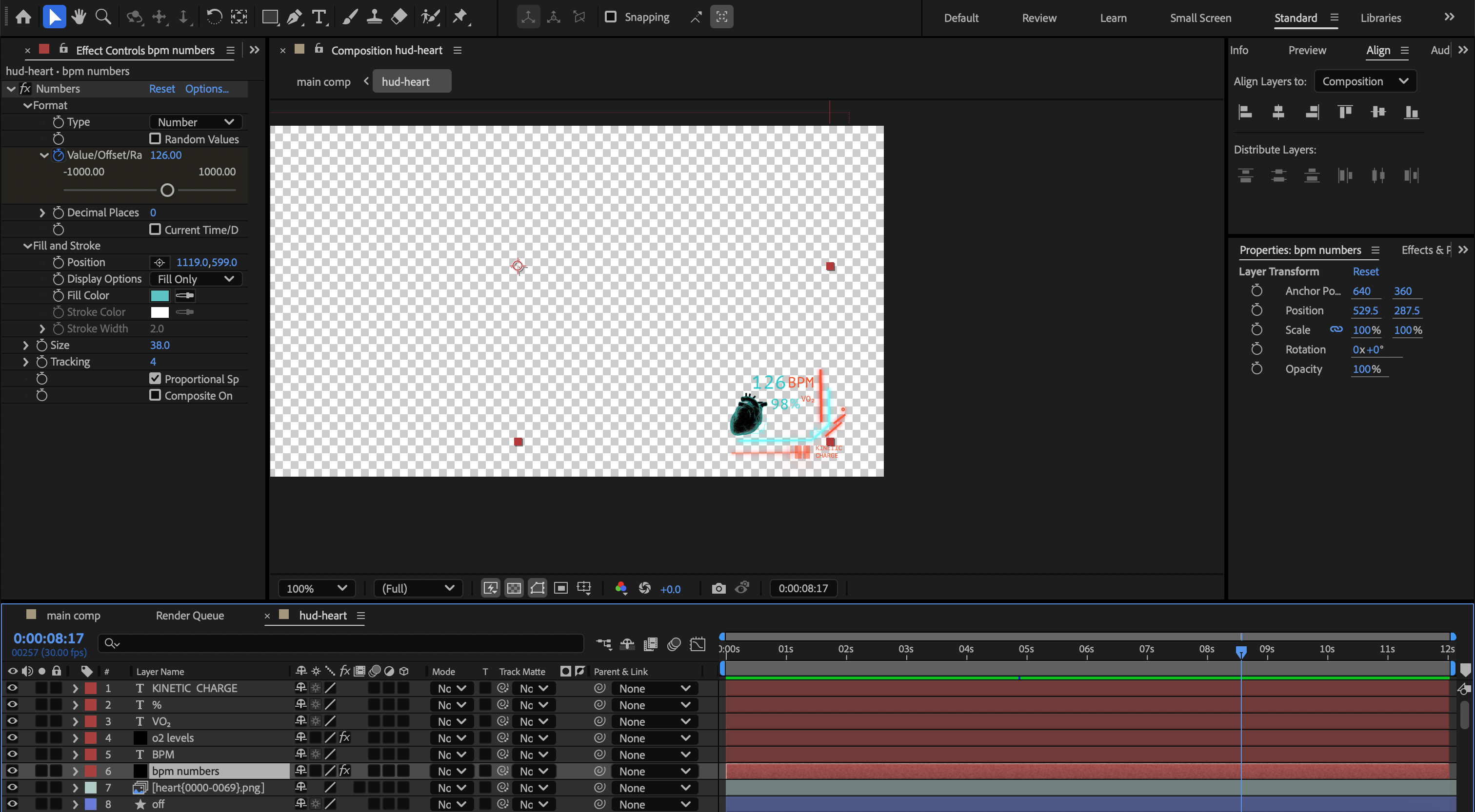 C&C Women's Fitness  image